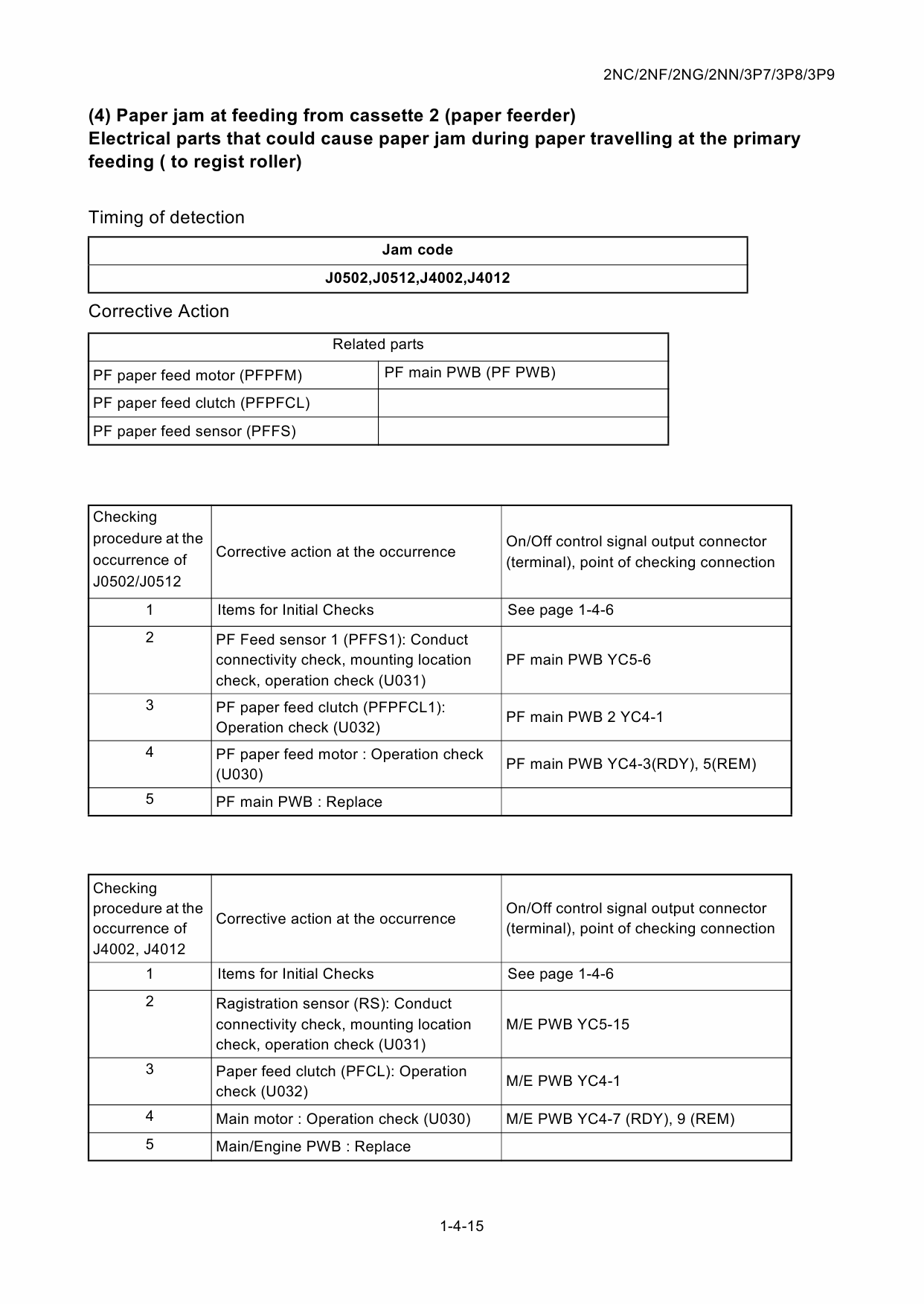 KYOCERA MFP TASKalfa-1800 1801 2200 2201 Service Manual-3